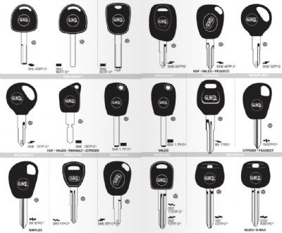 Yakutiye Oto Anahtarcı